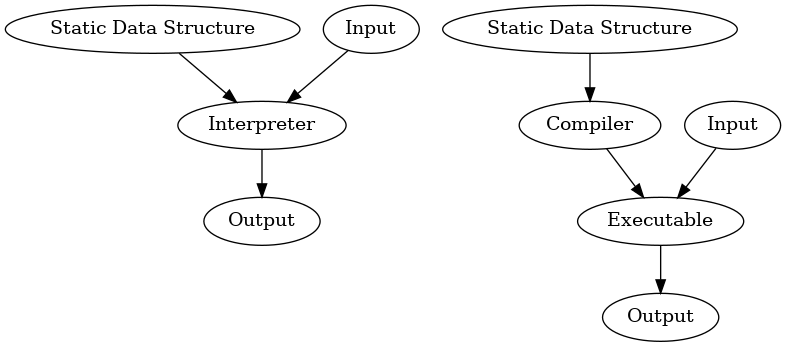 interpreter2.png