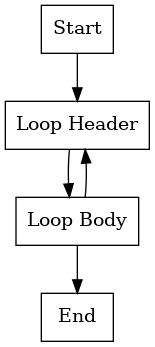 loop_picture1.png
