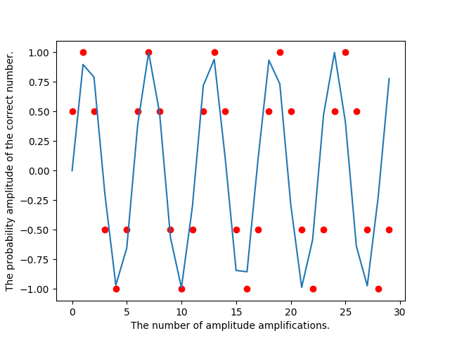 periodic_mean2.png